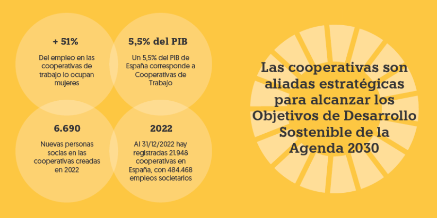 Quienes somos