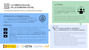 infografa