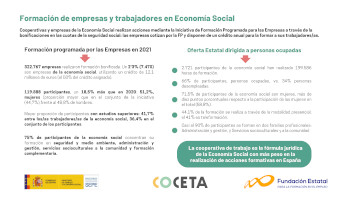 infografa