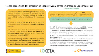 infografa